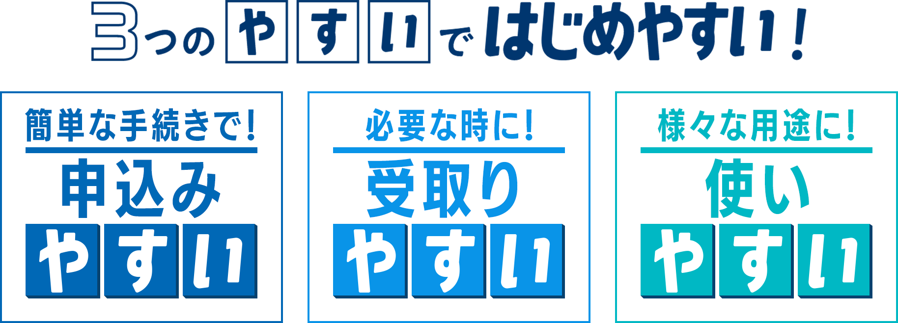 3つのやすいではじめやすい！　簡単な手続きで！申込みやすい　必要な時に！受取りやすい　様々な用途に！使いやすい